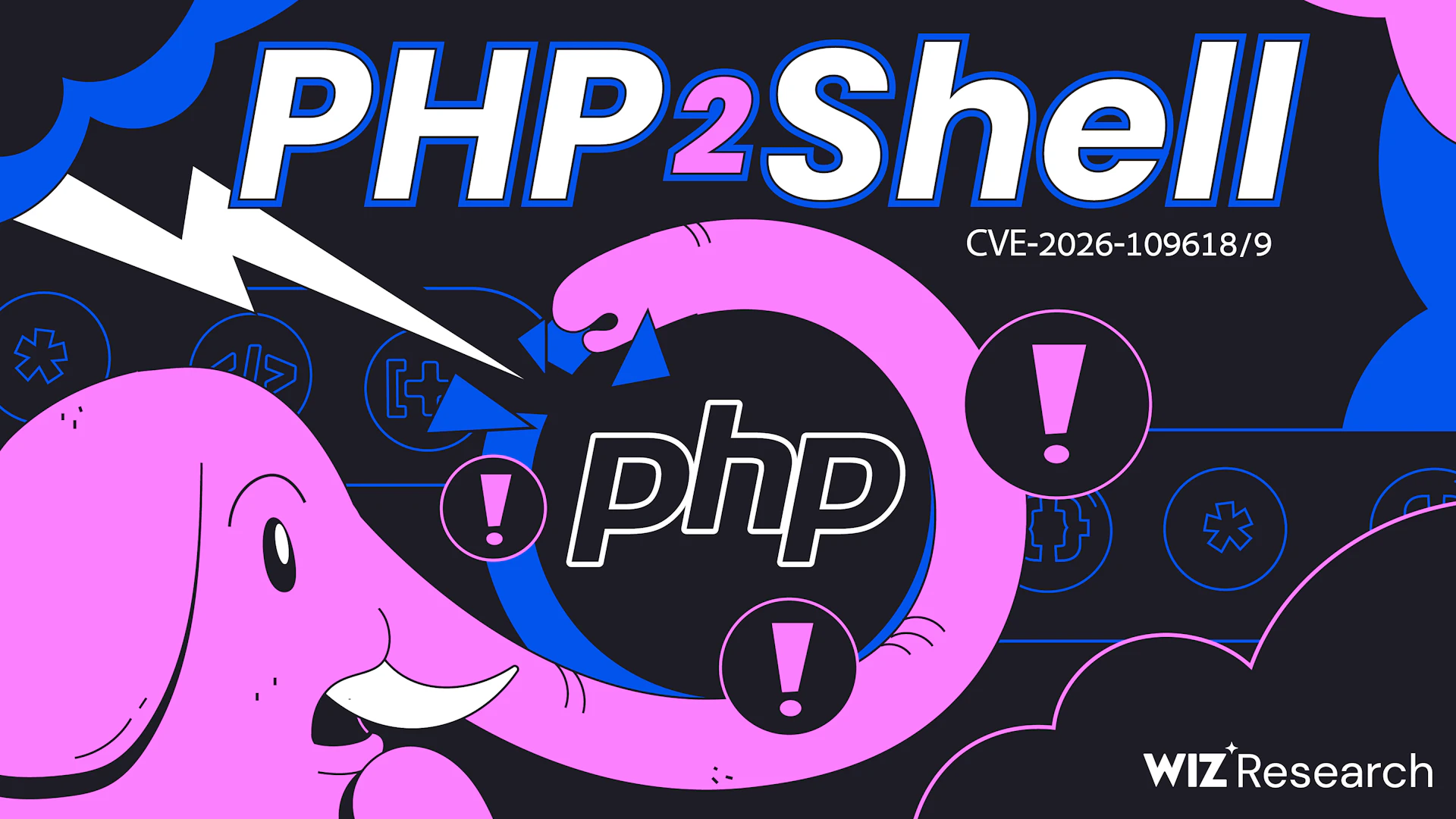 Wiz Research's PHP2Shell illustration showing a pink PHP elephant, warning symbols and the two vulnerability identifiers on a dark background.